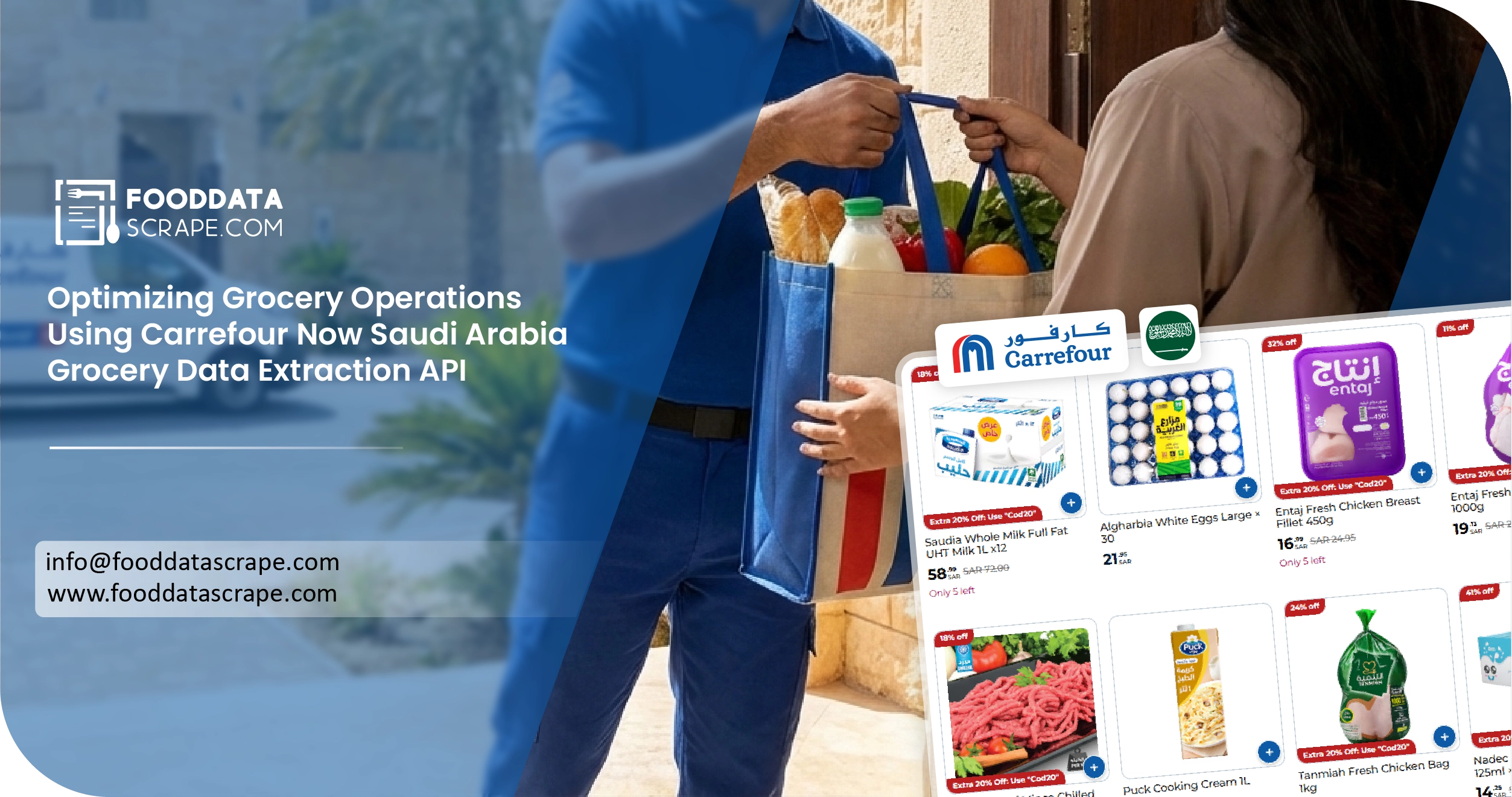 Talabat Egypt Food Menu & Pricing Data Scraping